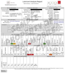 Sample Report